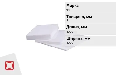 Фторопласт листовой Ф4 2x1000x1000 мм ГОСТ 21000-81 в Таразе