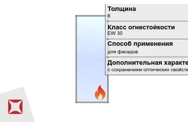 Огнестойкое стекло Pyropane 8 мм EW 30 с сохранением оптических свойств ГОСТ 30247.0-94 в Таразе