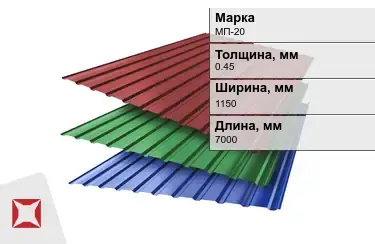 Профнастил двухсторонний ПЭ МП-20 0,45x1150x7000 мм красное вино RAL 3005 в Таразе