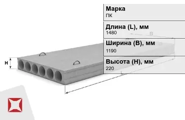 Пустотные плиты перекрытия ПК 15-12-8 1480x1190x220 мм  в Таразе